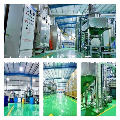 KS-200 光拡散剤:高伝播度,低霧度